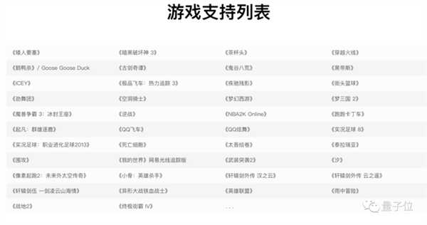 2999元国产显卡抢疯了 Steam游戏实测能玩 老黄旧将打造
