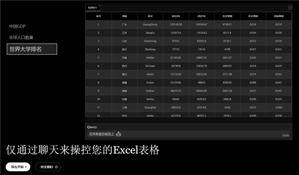 有了ChatGPT 动动嘴就能使唤Excel：我的童年梦想实现了