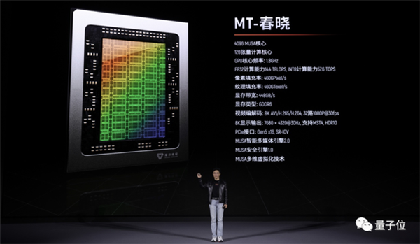 2999元国产显卡抢疯了 Steam游戏实测能玩 老黄旧将打造