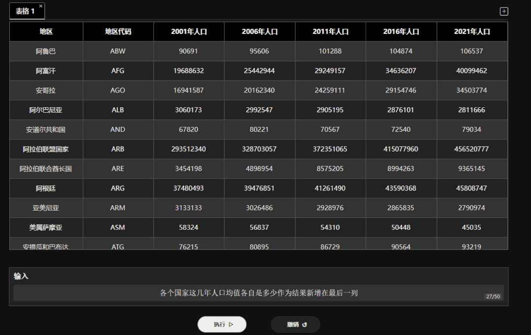 有了ChatGPT 动动嘴就能使唤Excel：我的童年梦想实现了