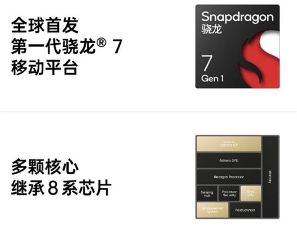 骁龙7系新平台诚意升级可期：或成年度中高端神U黑马