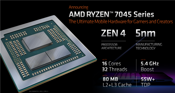 Zen4大翻身 AMD移动CPU之王来了：55W战平253W功耗旗舰i9