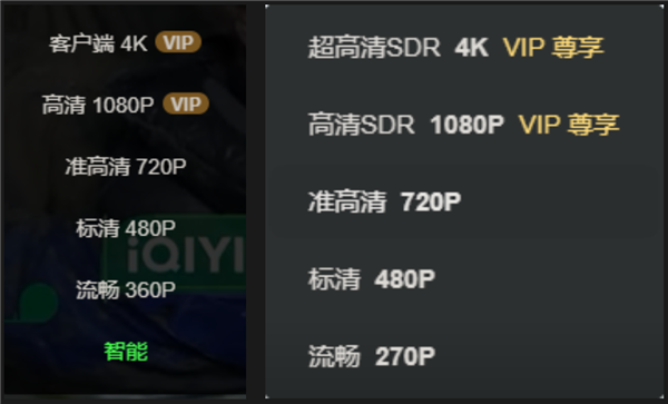 看高清视频不用开会员？NVIDIA新技术真这么厉害？