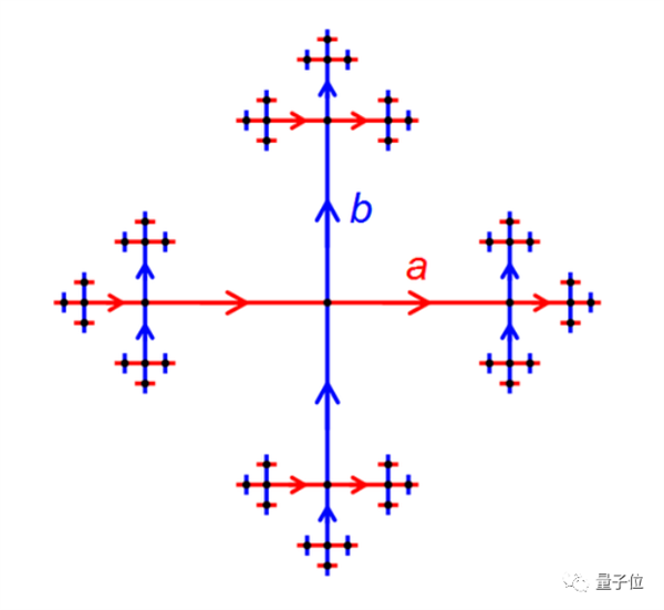 高考262分却发4篇SCI论文！脑瘫小伙旁听12年：修完本硕博所有课程