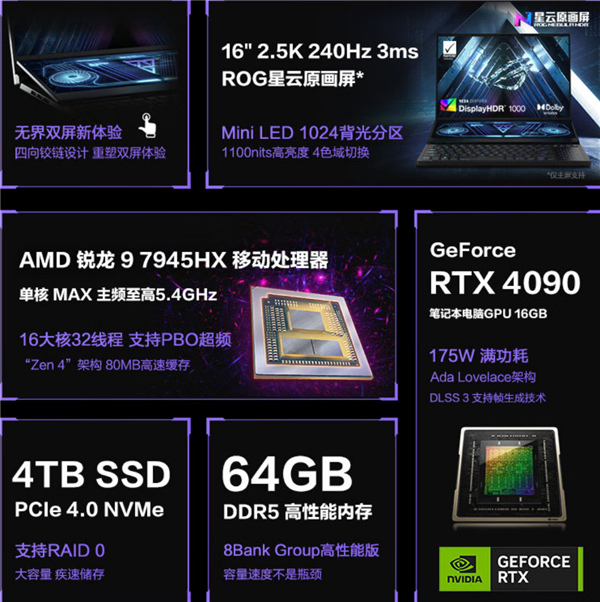 CPU、显卡、内存全都满配 ROG冰刃7双屏游戏本54999元首发