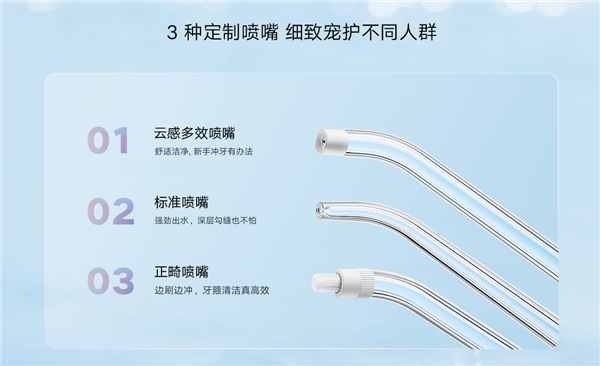 199元 小米发布米家电动冲牙器F300：7倍洁净不刺痛