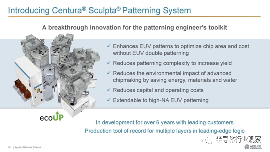 美国新技术颠覆EUV光刻？不靠谱