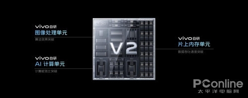 “死磕”性能还是另辟蹊径？看安卓手机如何硬刚iPhone