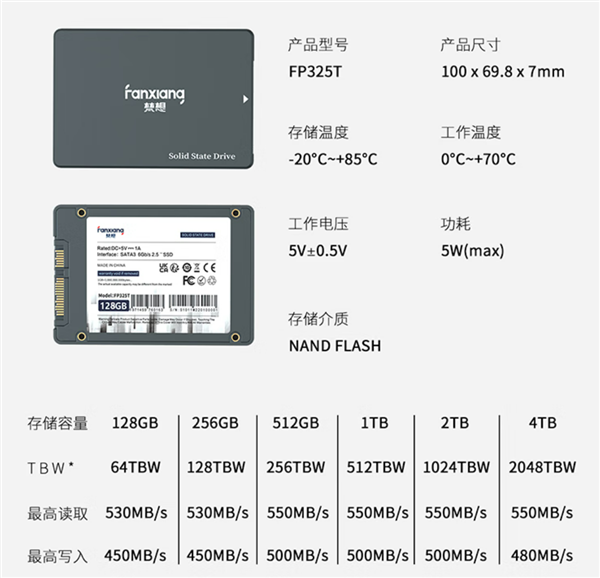 还要啥自行车 梵想4TB SSD到手1169元：仓库盘够了