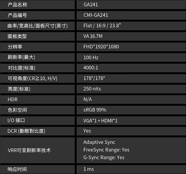 游戏显示器卷到家了 酷冷GA241开卖：100Hz+1ms响应到手579元