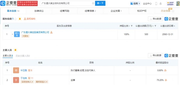 央视315曝光不可注射的美容针：10倍利润 或致毁容