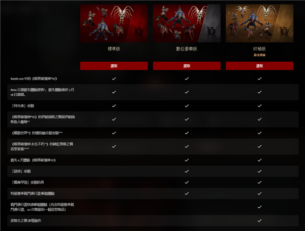 《暗黑破坏神4》测试资格怎么获得？内测资格怎么刷？一文看懂