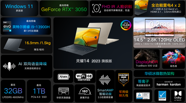 华硕轻薄本三连发：灵耀14旗舰版塞入13代标压i9、RTX3050！8999元