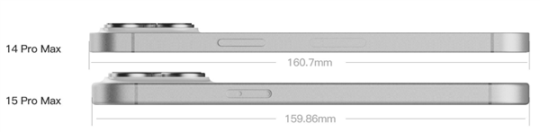 1.5mm！iPhone 15 Pro Max将打破最薄边框纪录：外形曝光 更帅了