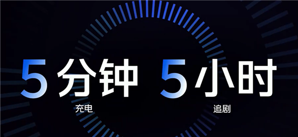 5000mAh大电池！iQOO Z7续航小超人来了：千元档普及120W超快快充