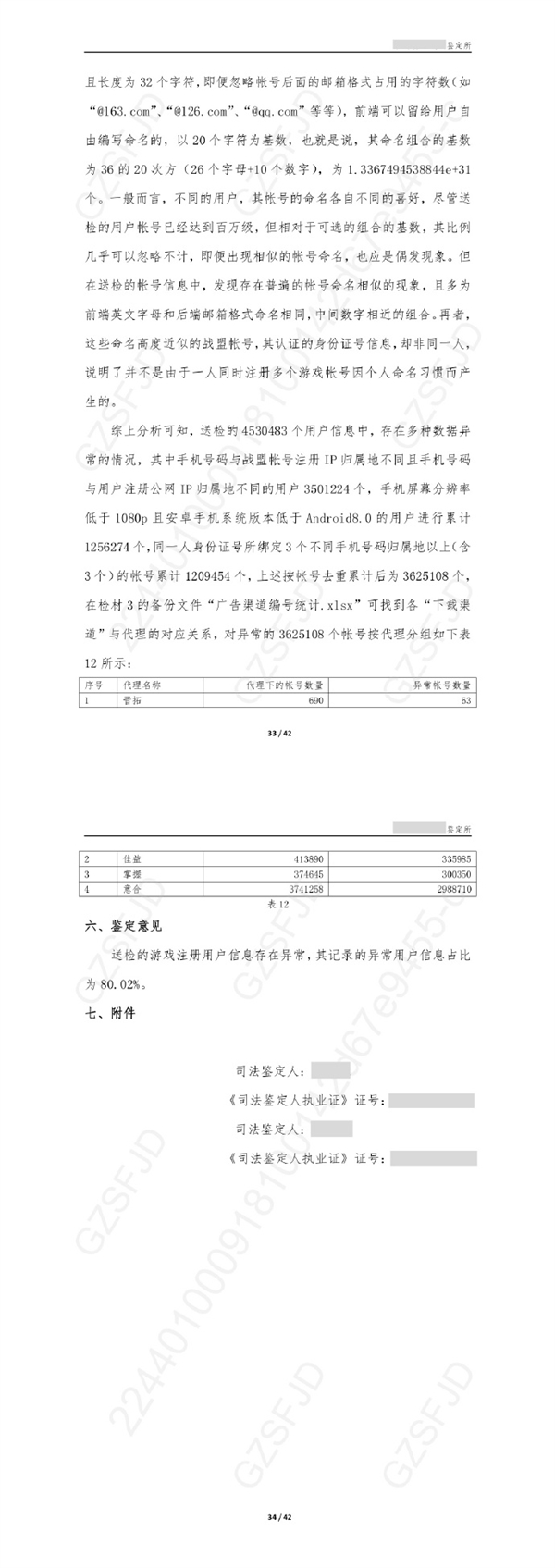 多益网络：前女高管们利用网络水军造假 导致公司损失5亿元