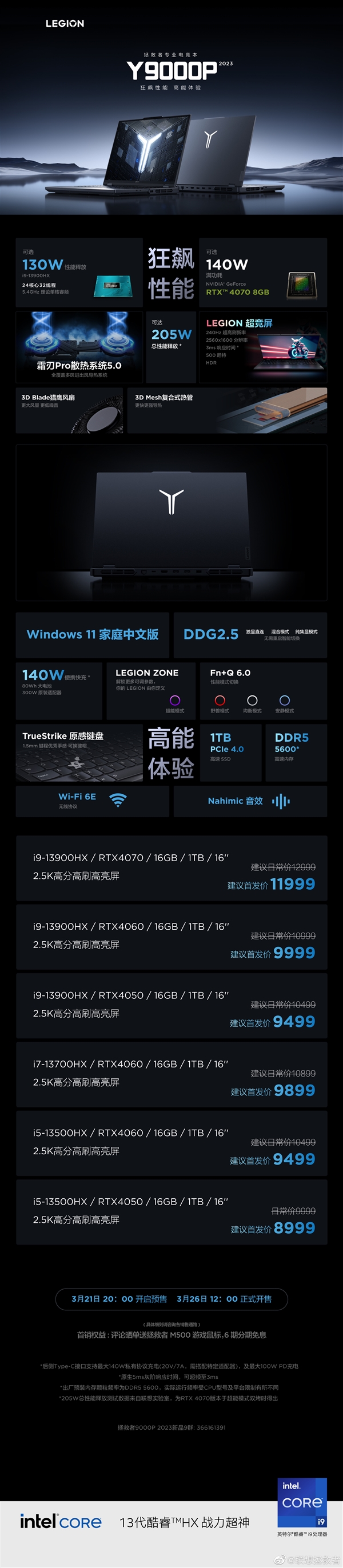 一图看懂联想拯救者Y9000P 2023：狂暴性能250W