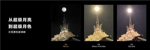 华为P60 Pro拍照秒所有：七大全球第一！拍月亮更神了