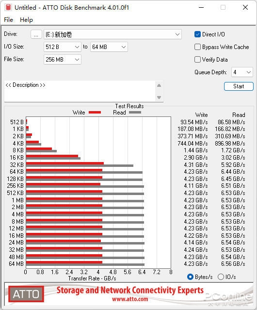 影驰星曜X4 Pro固态硬盘上手：1TB只要399