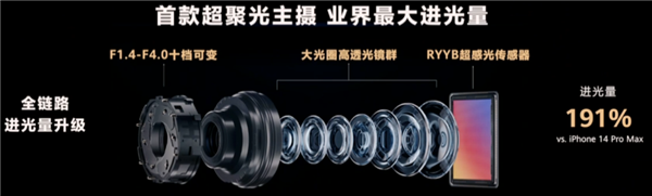 华为3个小时发布会堪称史诗级!余承东:春天来了