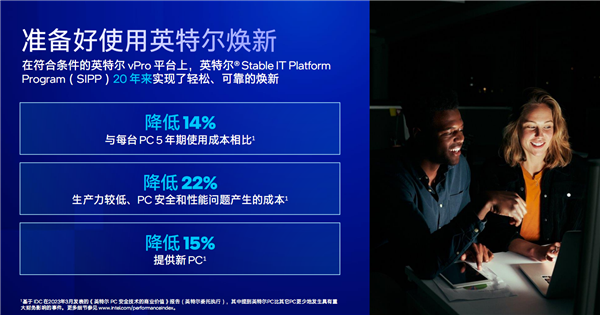Intel 13代酷睿vPro发布：安全攻击减少70％、比三年前提速2.8倍