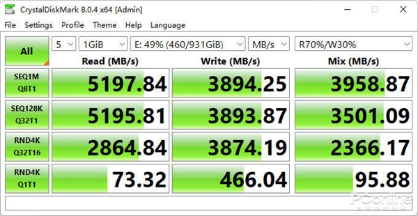影驰星曜X4 Pro固态硬盘上手：1TB只要399