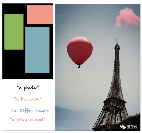 爱因斯坦霉霉同框只需15秒！最新可控AI一玩停不下来