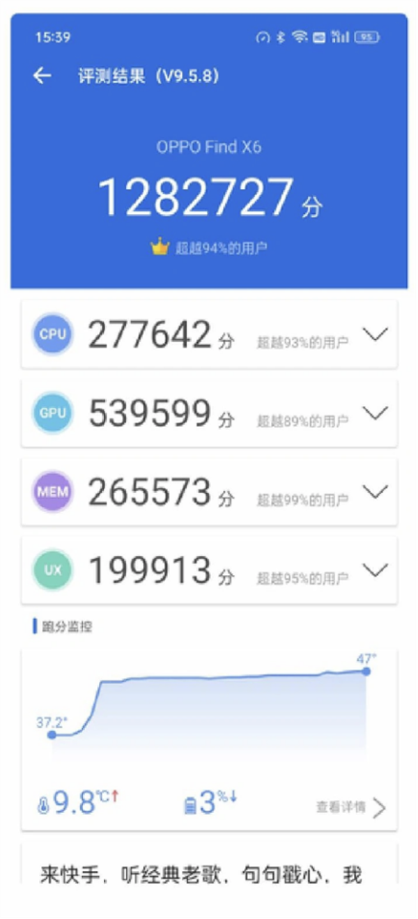 天玑9200加持：OPPO Find X6三旗舰主摄效果绝了！