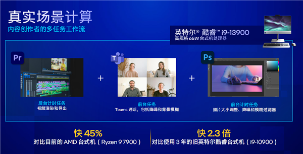 Intel 13代酷睿vPro发布：安全攻击减少70％、比三年前提速2.8倍