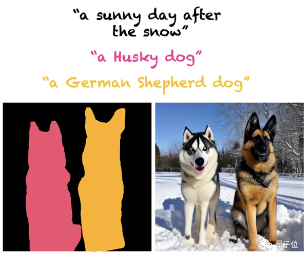 爱因斯坦霉霉同框只需15秒！最新可控AI一玩停不下来