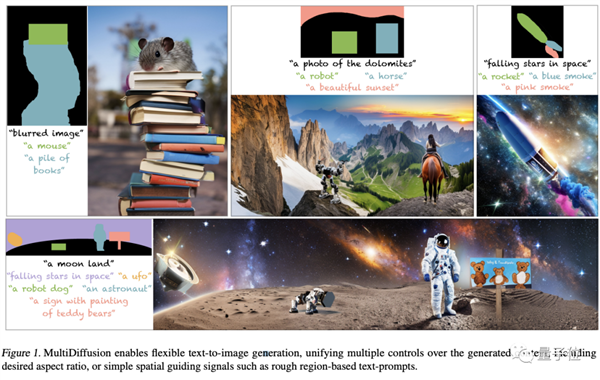 爱因斯坦霉霉同框只需15秒！最新可控AI一玩停不下来