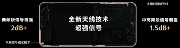 华为3个小时发布会堪称史诗级!余承东:春天来了