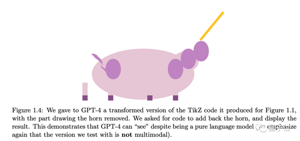 GPT-4满分第一名通过大厂模拟面试！微软154页研究刷屏