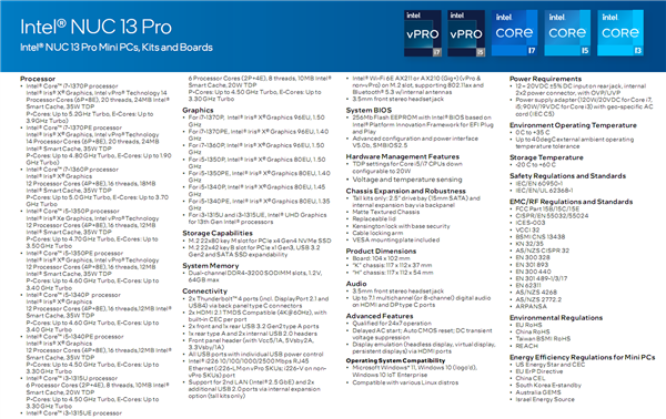 Intel发布梦幻迷你机NUC 13 Pro：14核13代i7、顶配超7400元