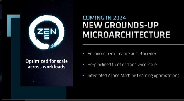 Zen4如此短命 AMD Zen5神速！主板厂商称锐龙8000 CPU年末发布：提升巨大