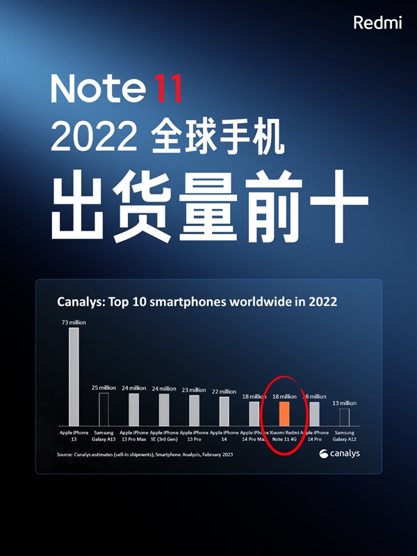 卢伟冰：Note系列全球销量破3.2亿 进入全球单品十强
