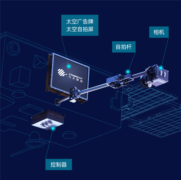 罗永浩将在淘宝直播间售卖民用卫星：最低200万起步