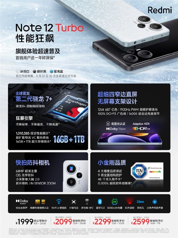 Redmi Note 12 Turbo晒战绩：16GB+1TB开售5分钟超过全行业历史销量之和
