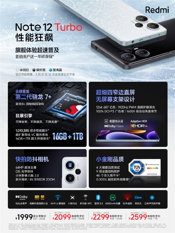 1999元起！Redmi Note 12 Turbo首销：首发第二代骁龙7+、48个月不卡