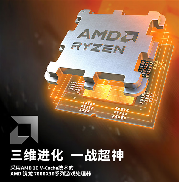 3299元性价比封神！AMD Zen4 104MB缓存锐龙7 7800X3D价格公布