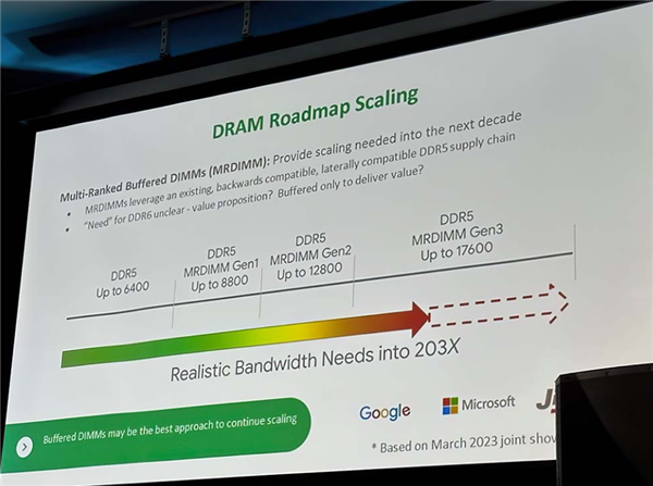目标达17600 MT/s！AMD与JEDEC合作开发DDR5 MRDIMM内存标准