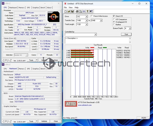 不愧妖板之王！华擎A620主板解锁PCIe 5.0：这是图啥？