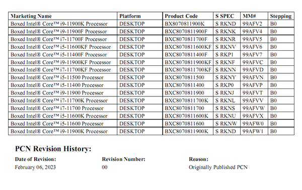 第一次升级到10nm！Intel 11代酷睿又退役了9款