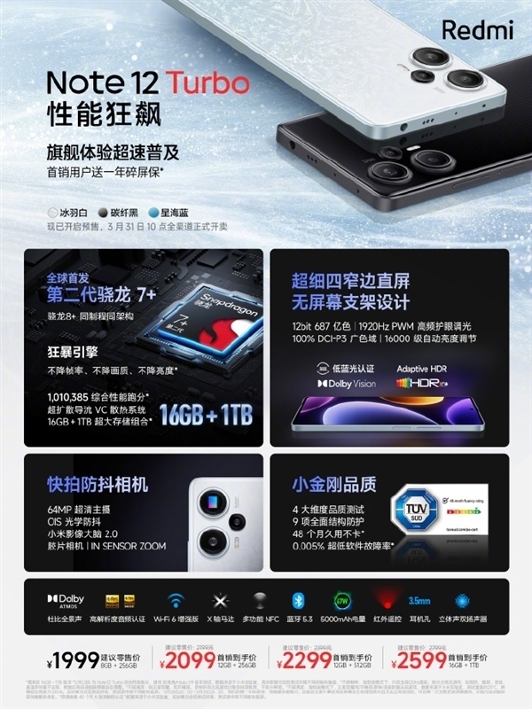 2599元供不应求！Redmi Note 12 Turbo 1TB版今日再次开售