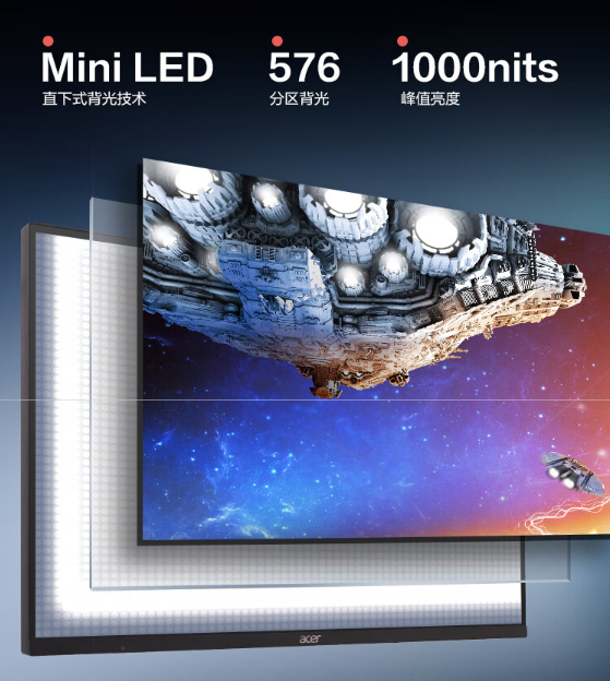 4299元 宏碁XV275K P3显示器上架：4K Mini LED屏、160Hz高刷