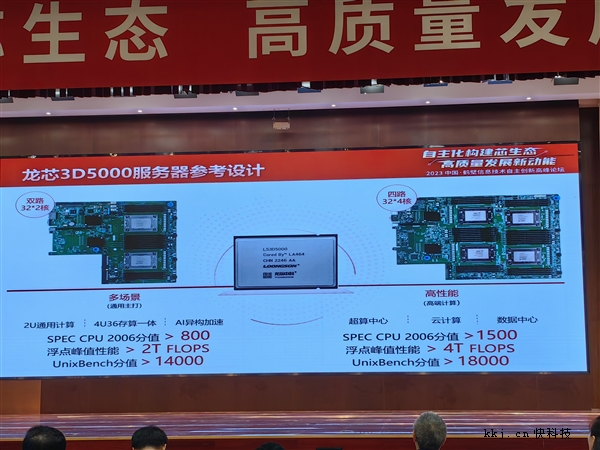 100%自主指令 龙芯3D5000高性能CPU发布：四路128核、4倍性能
