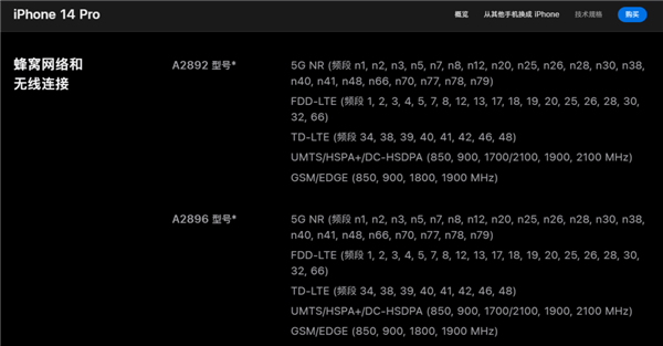 现在的中端机 16GB+1TB只卖2599元！却悄悄偷工减料