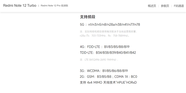 现在的中端机 16GB+1TB只卖2599元！却悄悄偷工减料