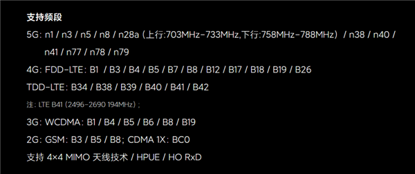 现在的中端机 16GB+1TB只卖2599元！却悄悄偷工减料