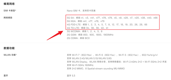 现在的中端机 16GB+1TB只卖2599元！却悄悄偷工减料